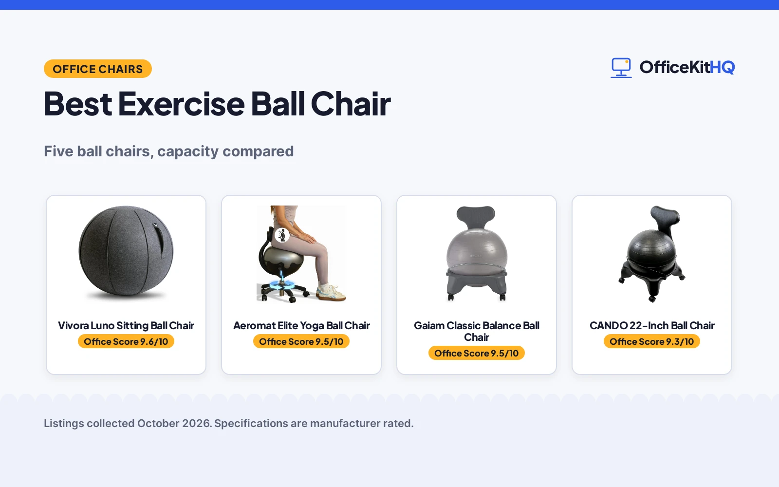 Best Exercise Ball Chair (2026): 5 Compared