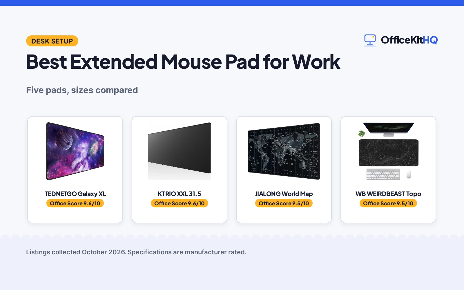 Best Extended Mouse Pad for Work (2026): 5 Compared