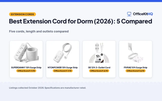 Best Extension Cord for Dorm (2026): 5 Compared