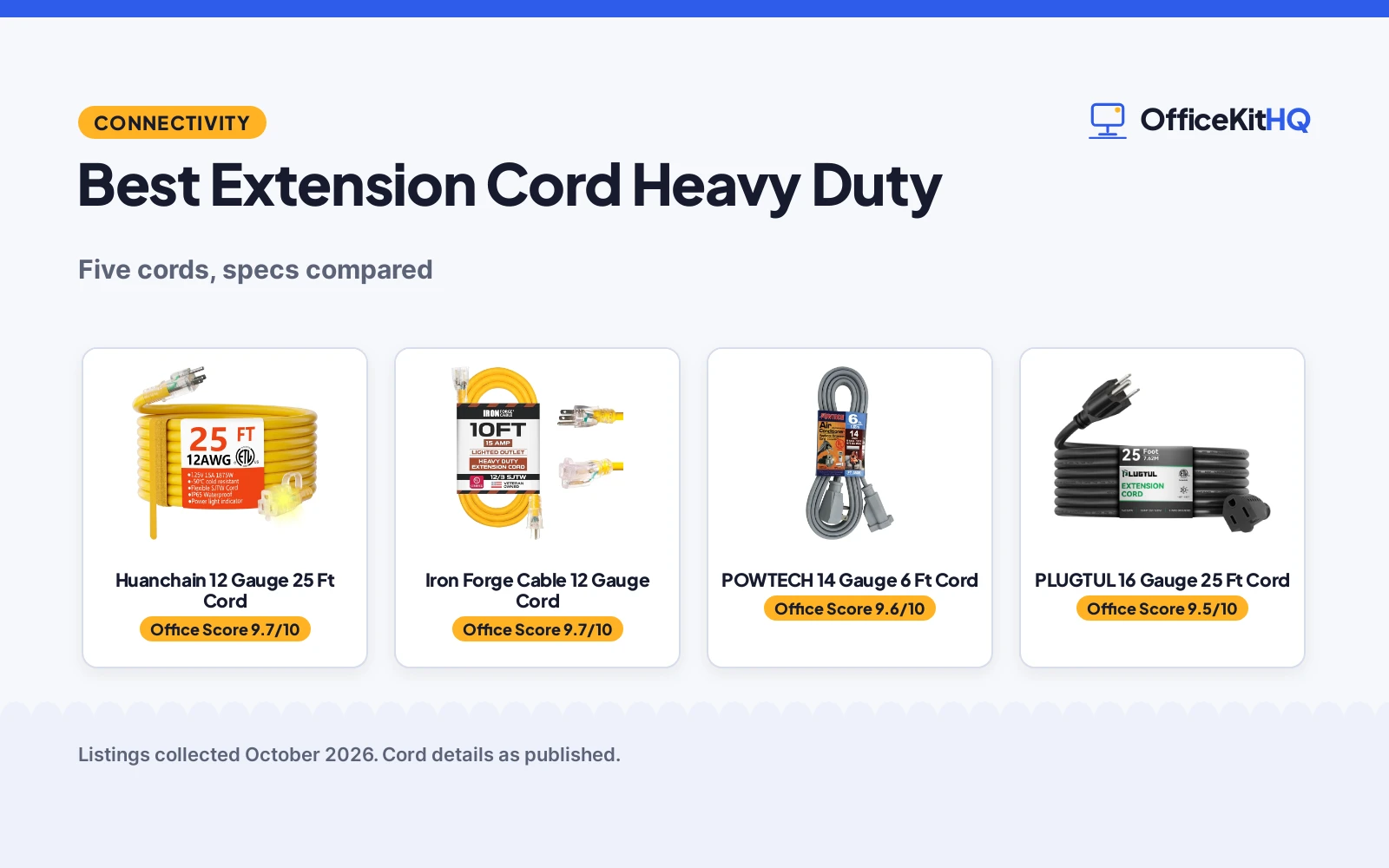 Best Extension Cord Heavy Duty (2026): 5 Compared