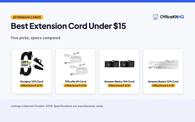 Best Extension Cord Under $15 (2026): 5 Compared