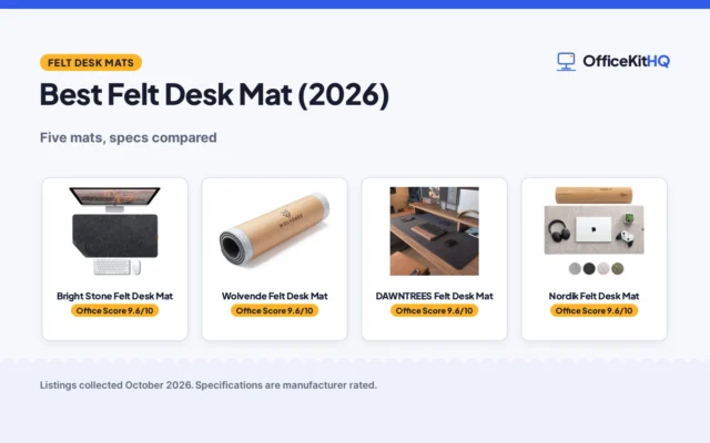 Best Felt Desk Mat (2026): 5 Compared and Scored