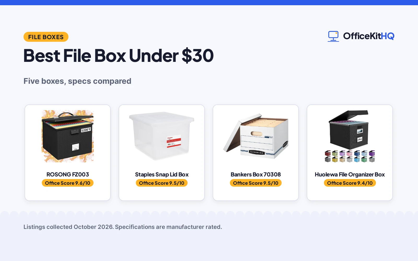 Best File Box Under $30 (2026): 5 Compared Picks