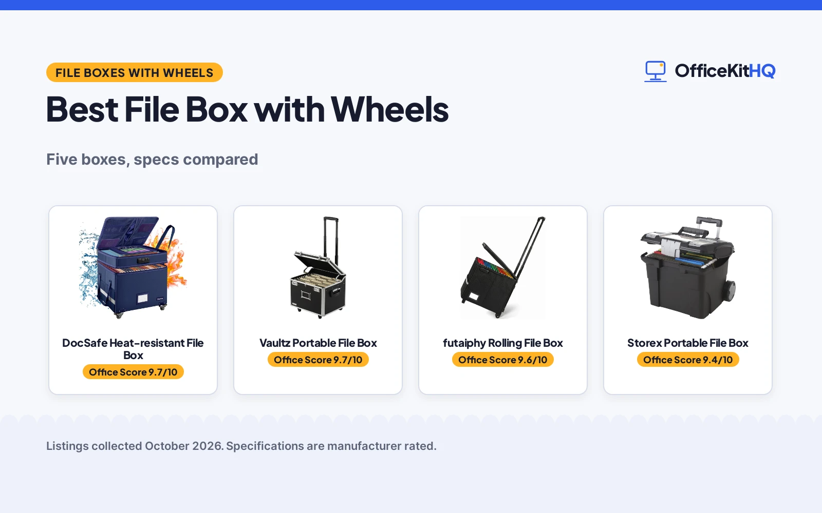 Best File Box with Wheels (2026): 5 Boxes Compared