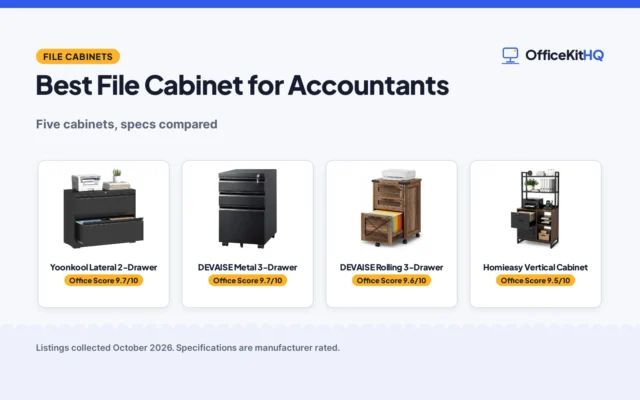 Best File Cabinet for Accountants (2026): 5 Picks Compared