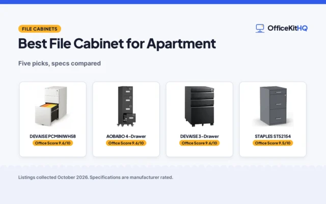 Best File Cabinet for Apartment (2026): 5 Compared