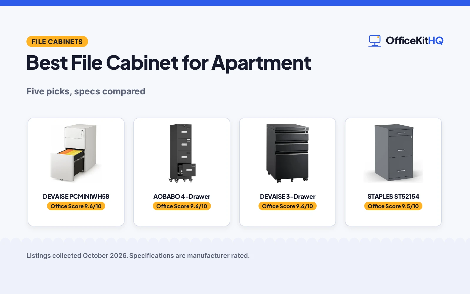 Best File Cabinet for Apartment (2026): 5 Compared