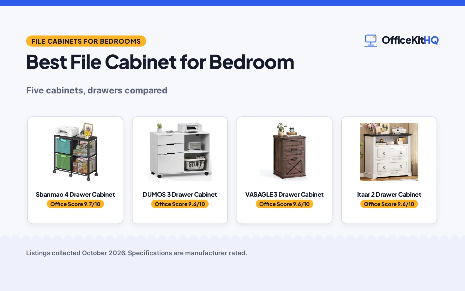 Best File Cabinet for Bedroom (2026): 5 Compared