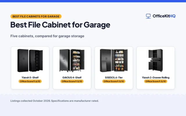 Best File Cabinet for Garage: Steel Cabinets Compared for Garage Storage