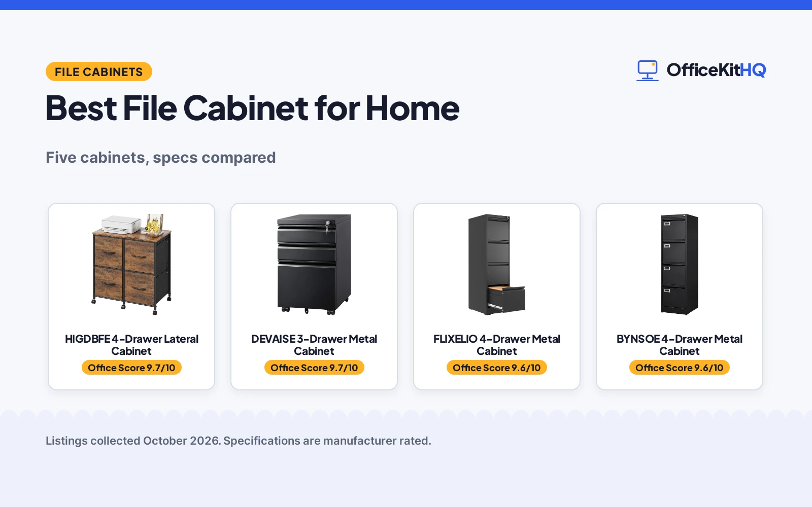 Best File Cabinet for Home (2026): 5 Compared