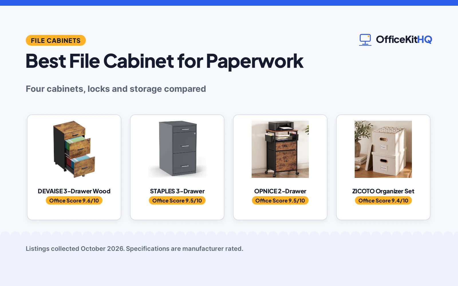 Best File Cabinet for Paperwork (2026): 4 Compared