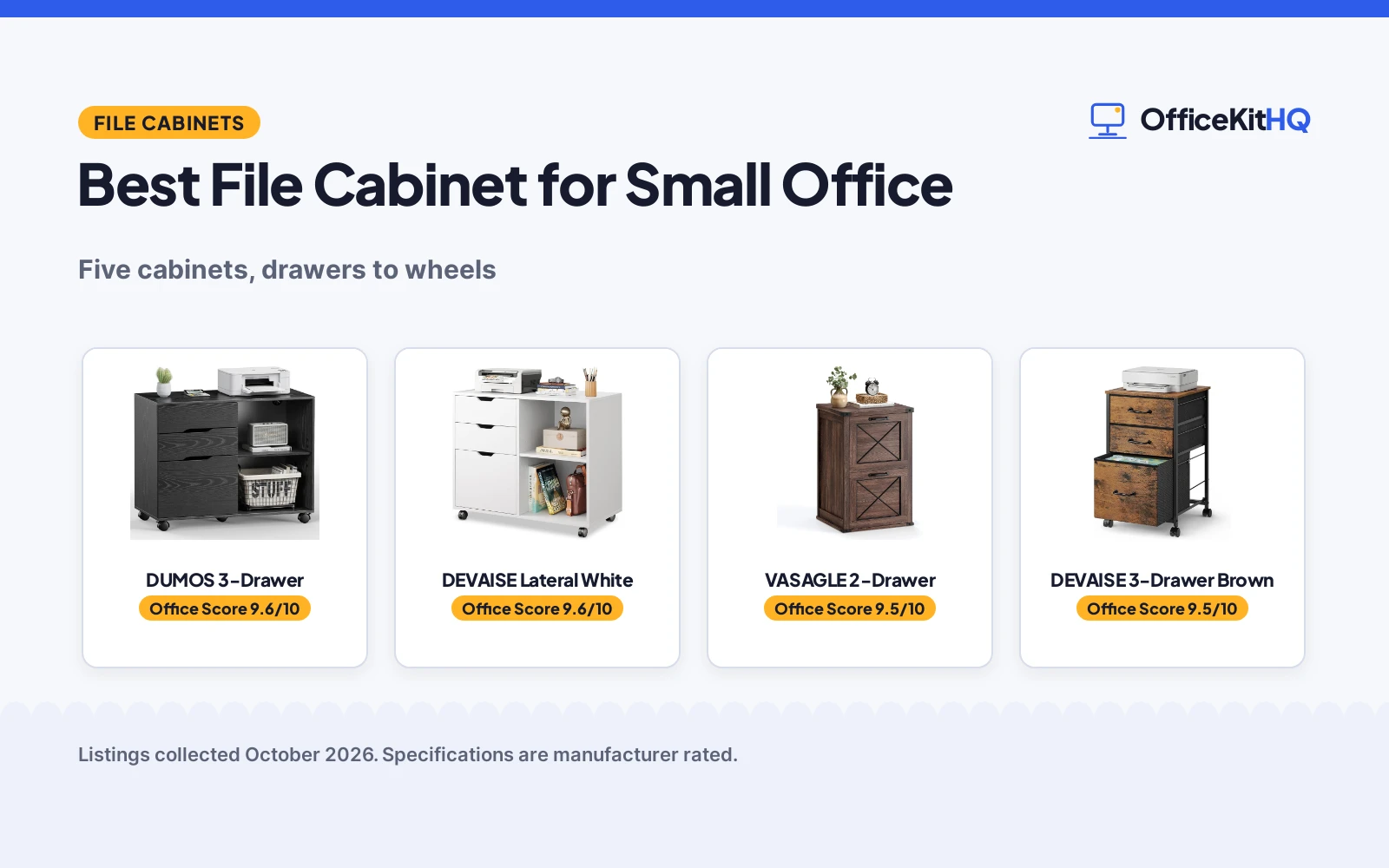 Best File Cabinet for Small Office (2026): 5 Compared