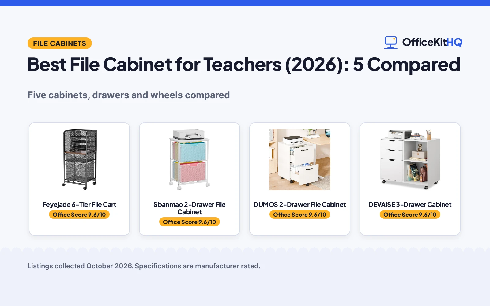 Best File Cabinet for Teachers (2026): 5 Compared