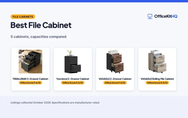 Best File Cabinet Under $100 (2026): 5 Compared