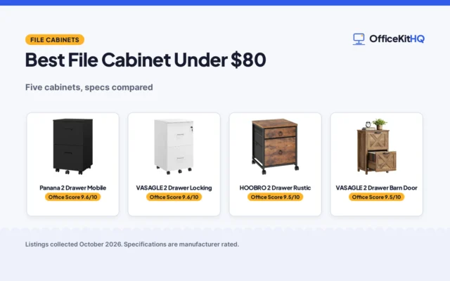 Best File Cabinet Under $80 (2026): 5 Picks Compared