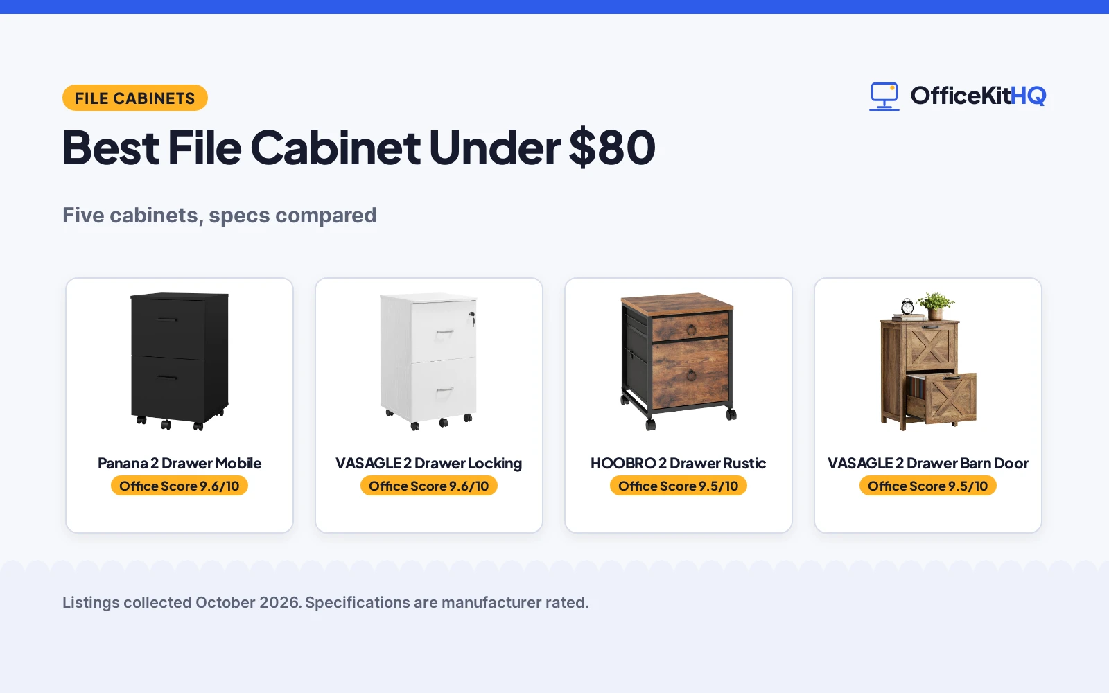 Best File Cabinet Under $80 (2026): 5 Picks Compared