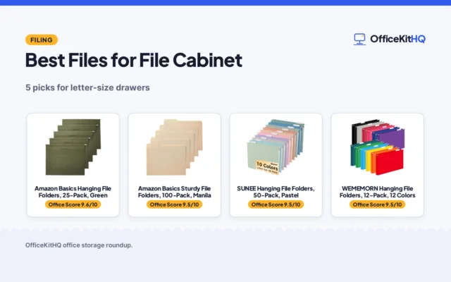 Best Files for File Cabinet: 5 Picks for Letter-Size Drawers
