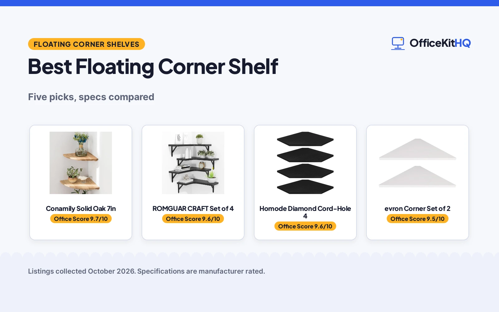 Best Floating Corner Shelf (2026): 5 Picks Compared