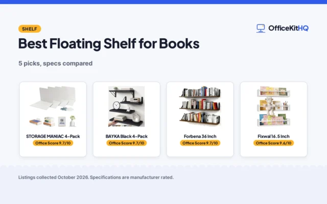 Best Floating Shelf for Books (2026): 5 Picks