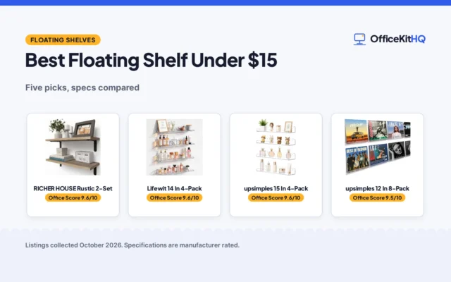 Best Floating Shelf Under $15 (2026): 5 Picks Compared