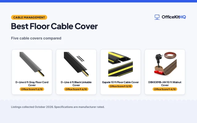 Best Floor Cable Cover (2026)