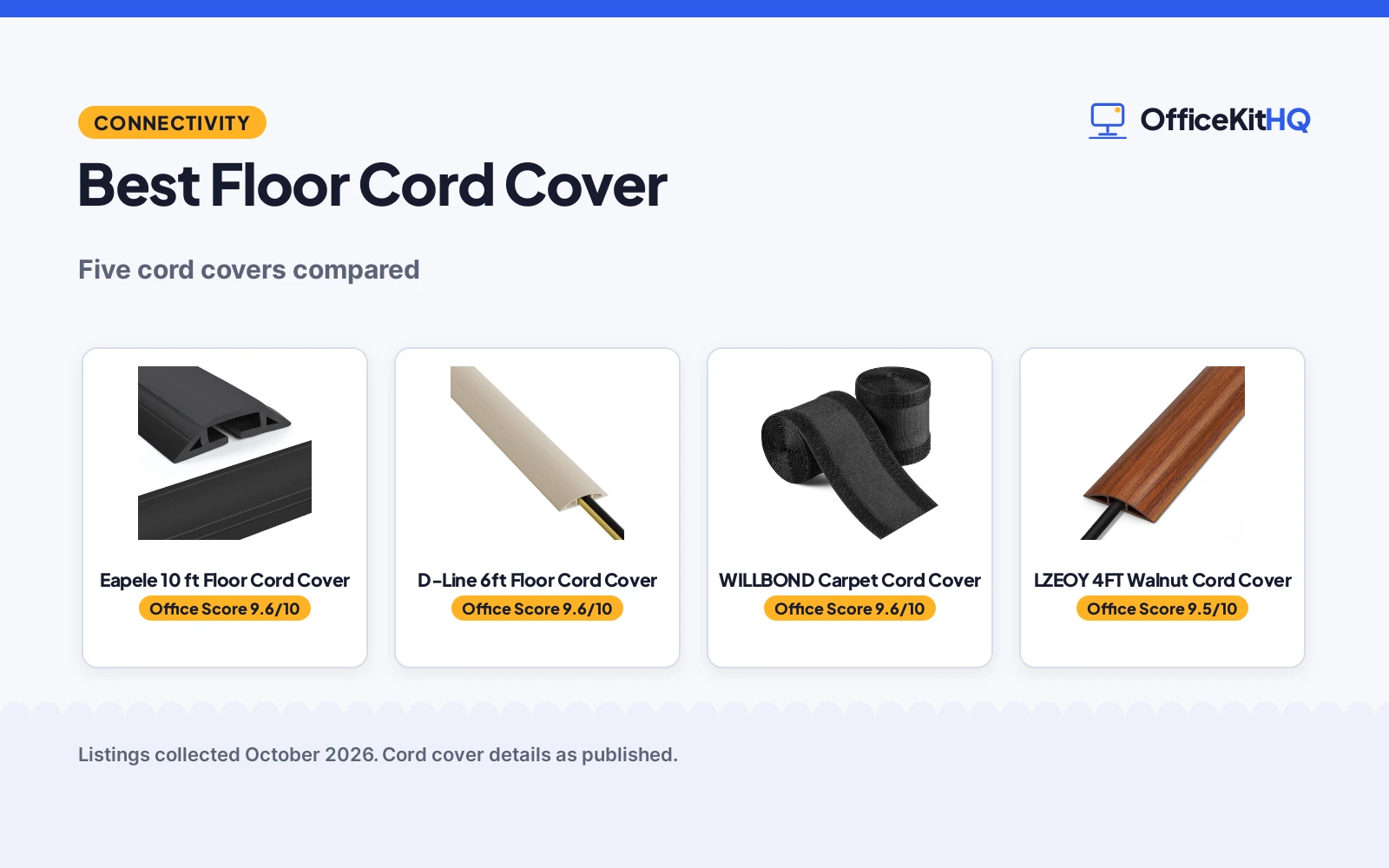 Best Floor Cord Cover (2026): 5 Picks Compared
