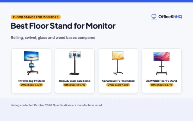 Best Floor Stand for Monitor (2026): 5 Compared