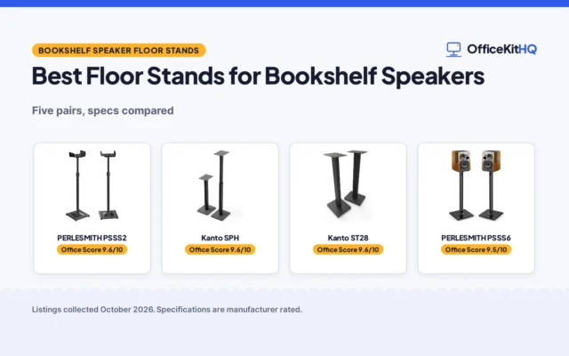 Best Floor Stands for Bookshelf Speakers (2026)