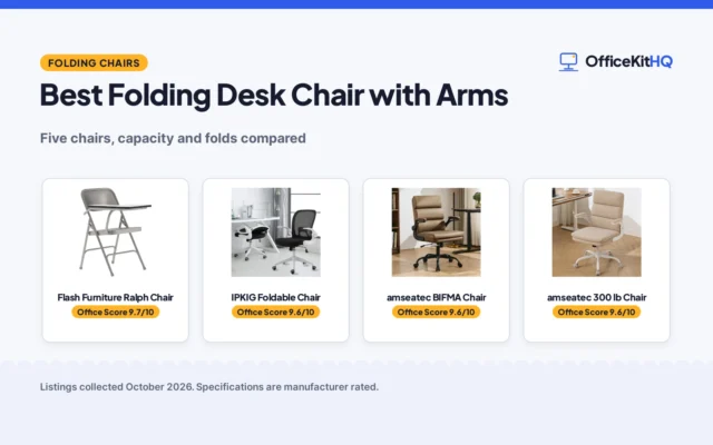 Best Folding Desk Chair with Arms (2026): 5 Compared
