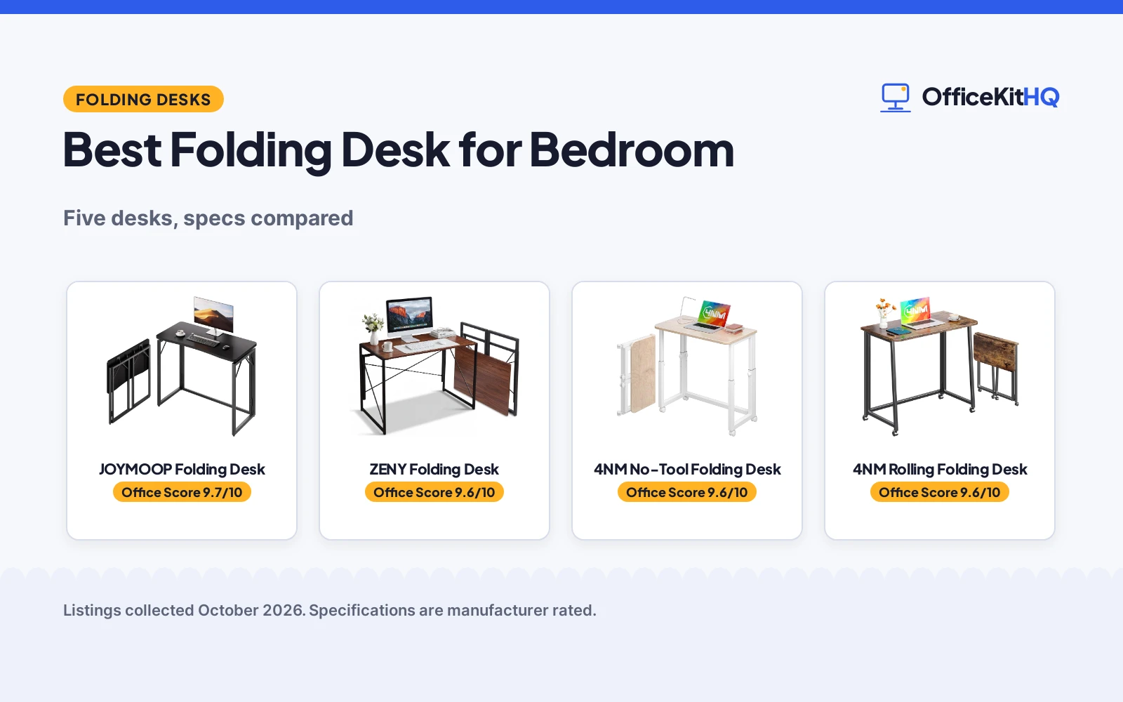 Best Folding Desk for Bedroom (2026): 5 Desks Compared