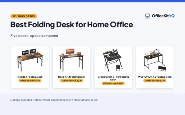 Best Folding Desk for Home Office (2026): 5 Picks Compared