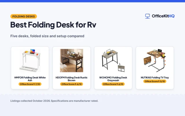 Best Folding Desk for Rv (2026): 5 Picks Compared