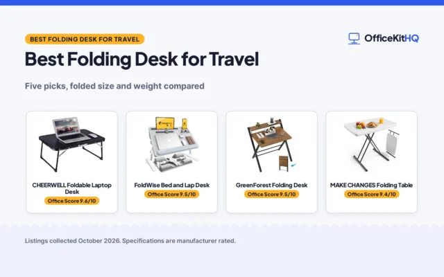 Best Folding Desk for Travel (2026): 5 Picks Compared