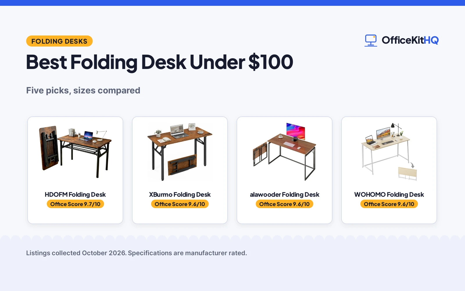 Best Folding Desk Under $100 (2026): 5 Picks Compared