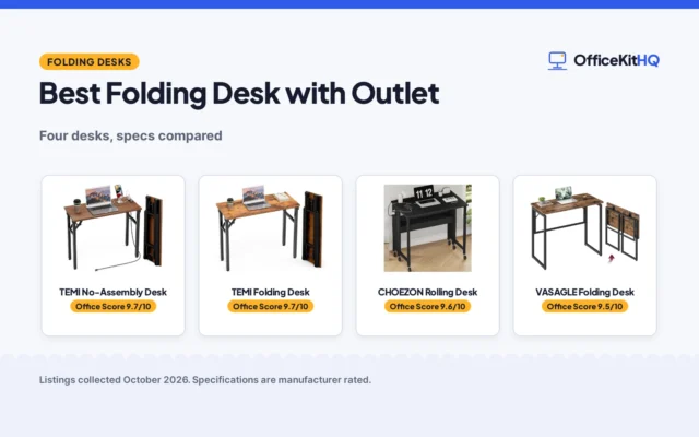 Best Folding Desk with Outlet (2026): 4 Desks Compared