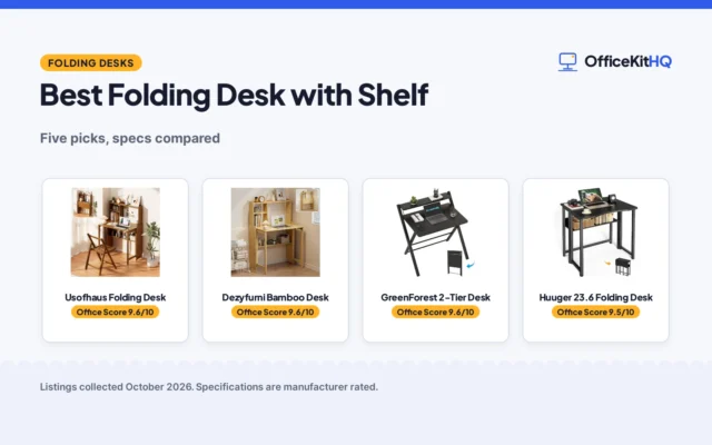 Best Folding Desk with Shelf (2026): 5 Picks Compared