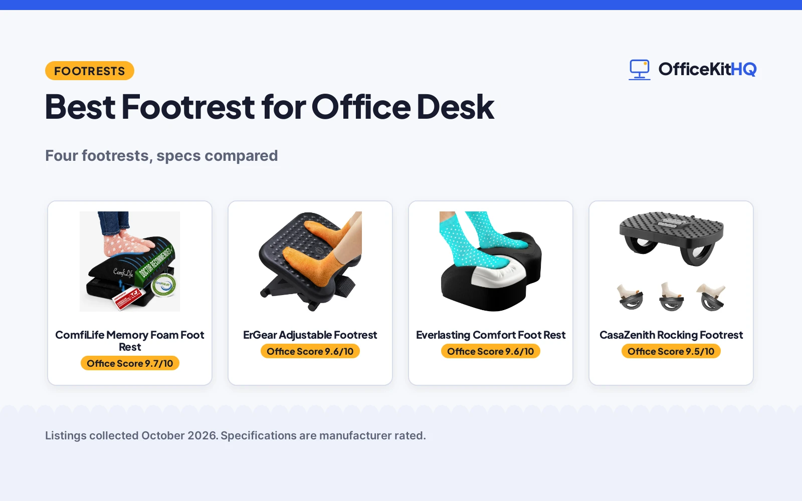 Best Footrest for Office Desk (2026): 4 Compared