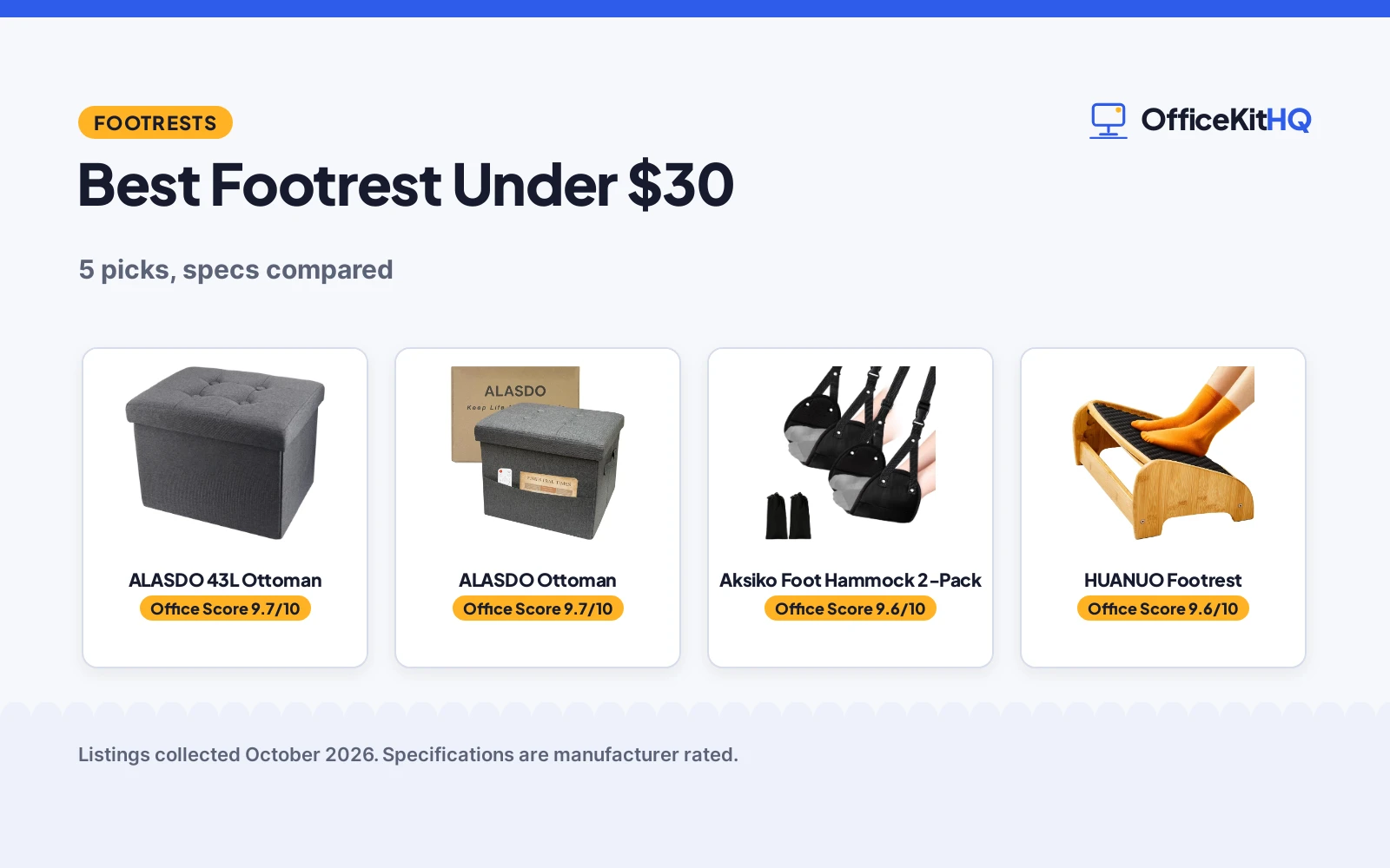 Best Footrest Under $30 (2026): 5 Picks for Desks