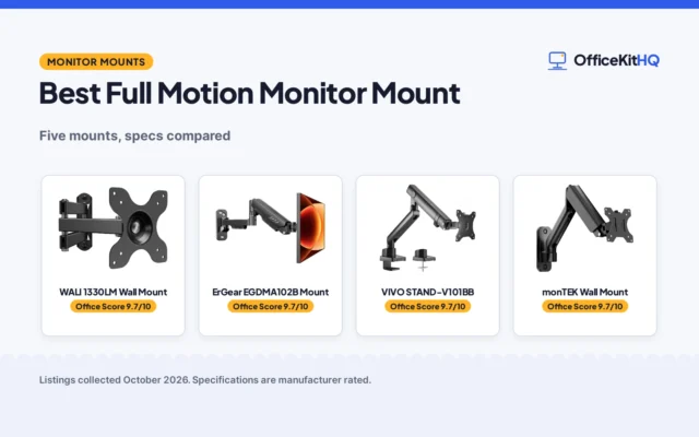 Best Full Motion Monitor Mount (2026): 5 Picks Compared