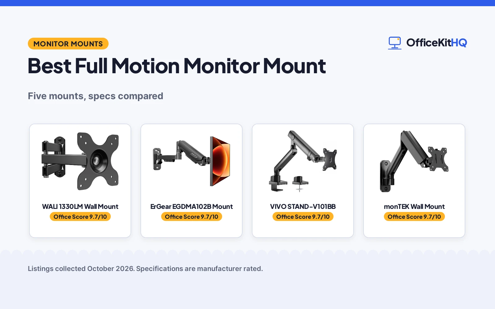 Best Full Motion Monitor Mount (2026): 5 Picks Compared