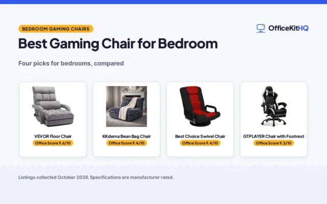 Best Gaming Chair for Bedroom (2026): 4 Picks Compared