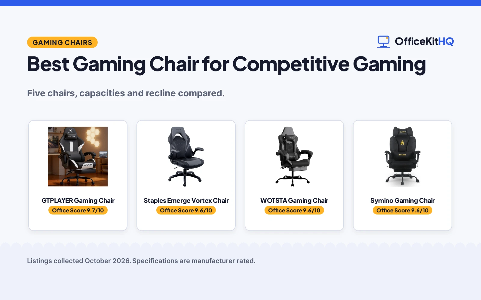 Best Gaming Chair for Competitive Gaming (2026)