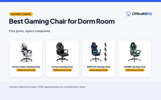 Best Gaming Chair for Dorm Room (2026): 5 Picks Compared