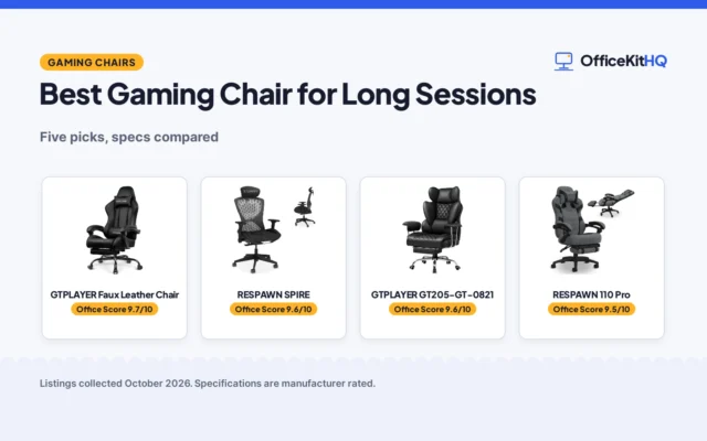 Best Gaming Chair for Long Sessions (2026): 5 Marathon-Day Picks