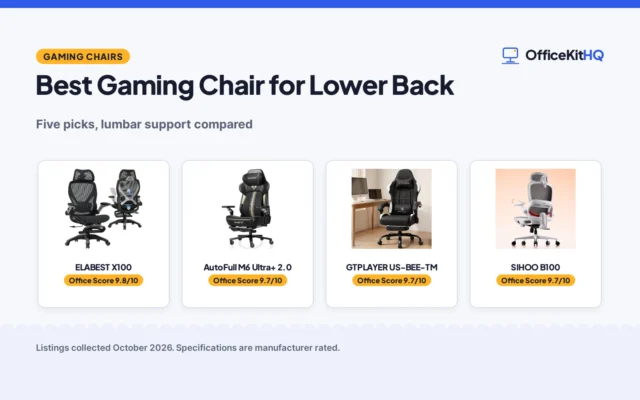 Best Gaming Chair for Lower Back (2026): 5 Picks Compared