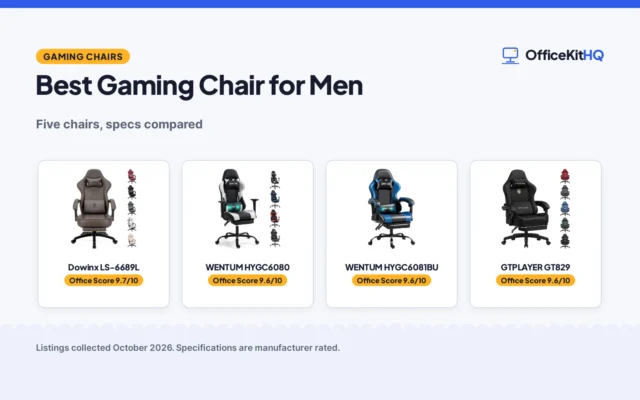 Best Gaming Chair for Men: 5 Gaming Chairs Compared