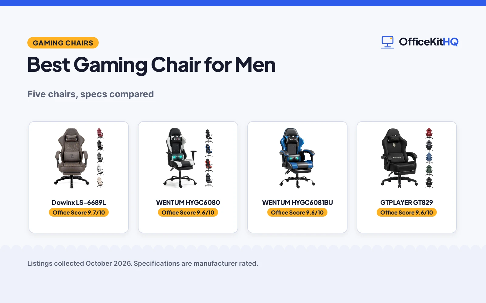 Best Gaming Chair for Men: 5 Gaming Chairs Compared