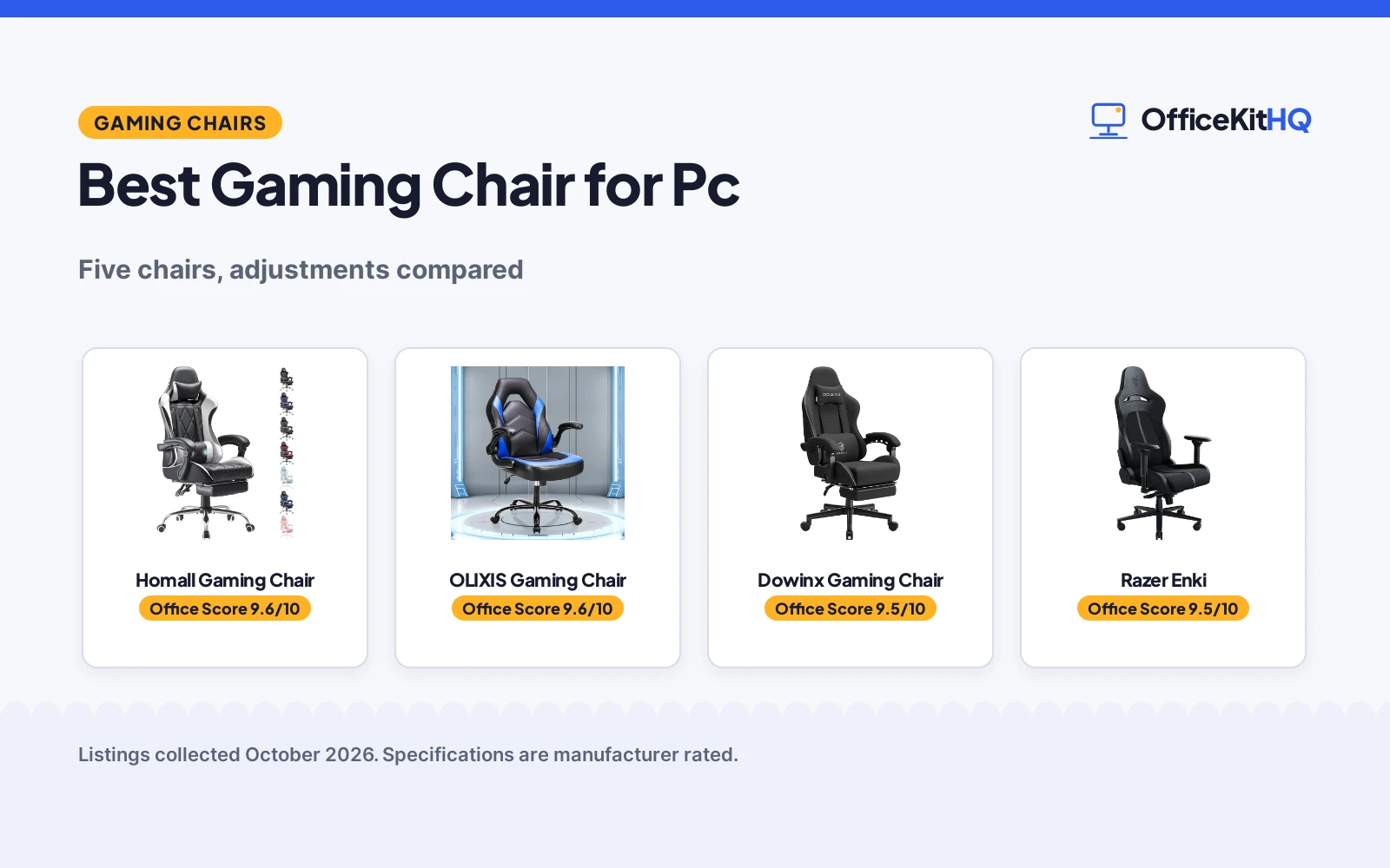 Best Gaming Chair for Pc (2026): 5 Compared