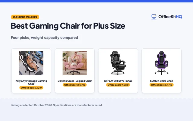 Best Gaming Chair for Plus Size (2026): 6 Picks Compared
