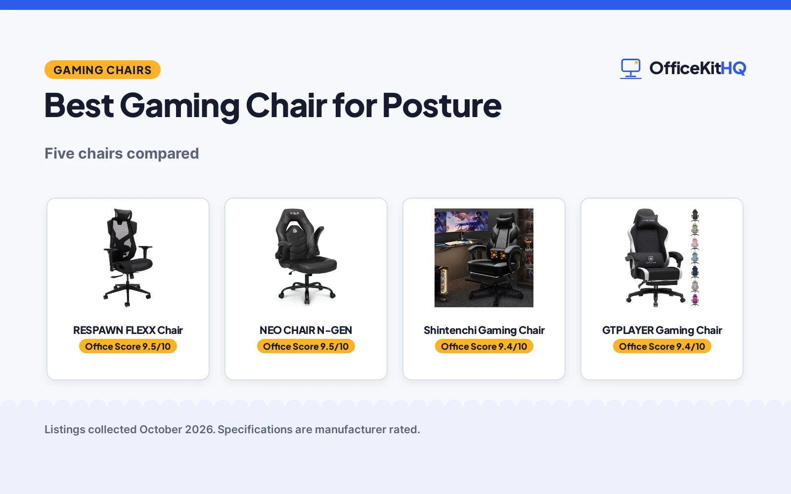 Best Gaming Chair for Posture (2026): 5 Compared